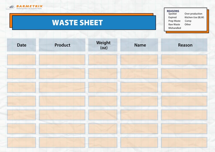 Barmetrix waste log sheet for tracking food and beverage loss by date, product, and reason.